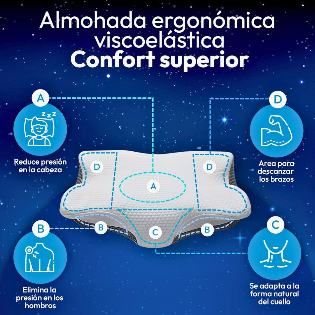 Almohada Cervical Viscoelástica Sueño Profundo