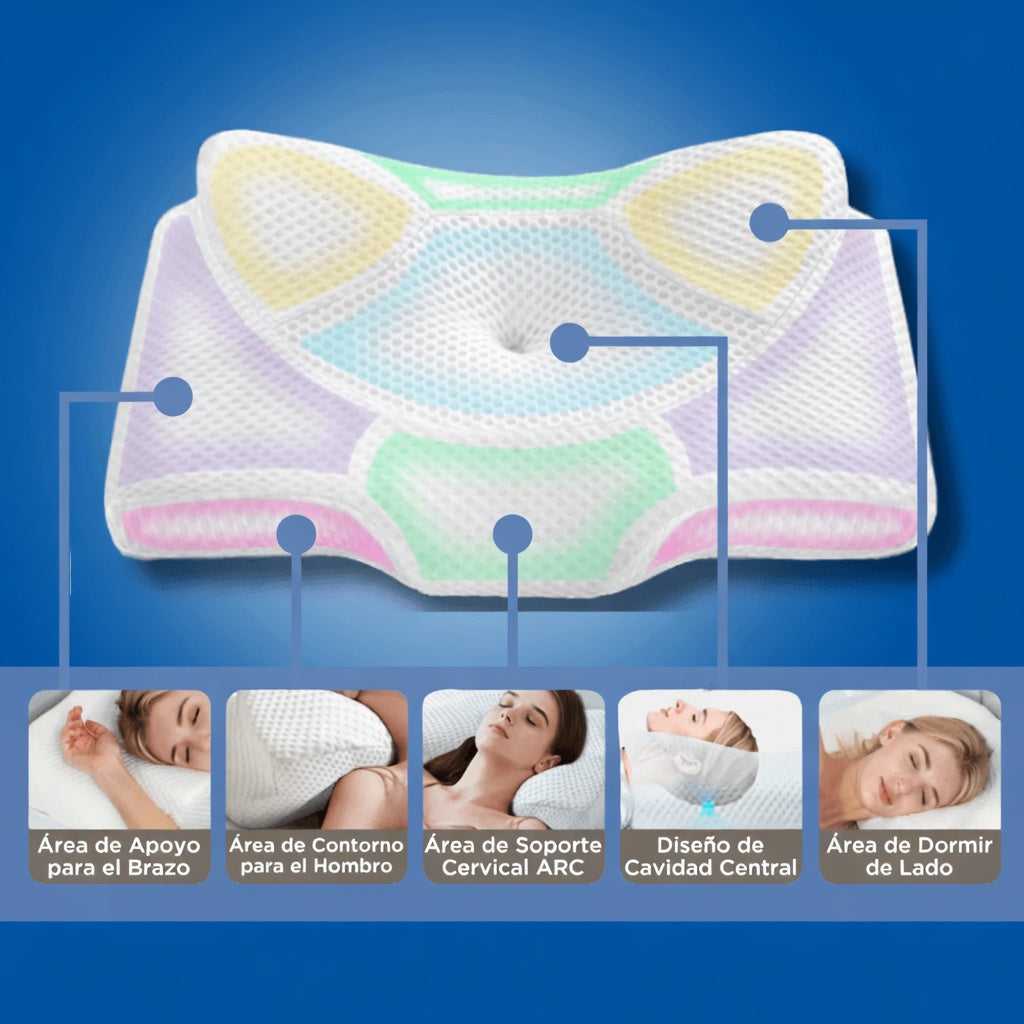 Almohada Cervical Anti Ronquidos + Funda Almohada Regalo Gratis