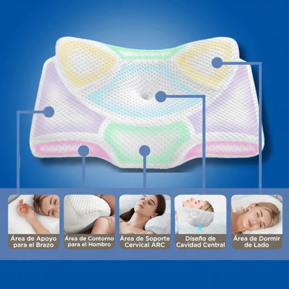 Almohada Cervical Anti Ronquidos + Funda Almohada Regalo Gratis